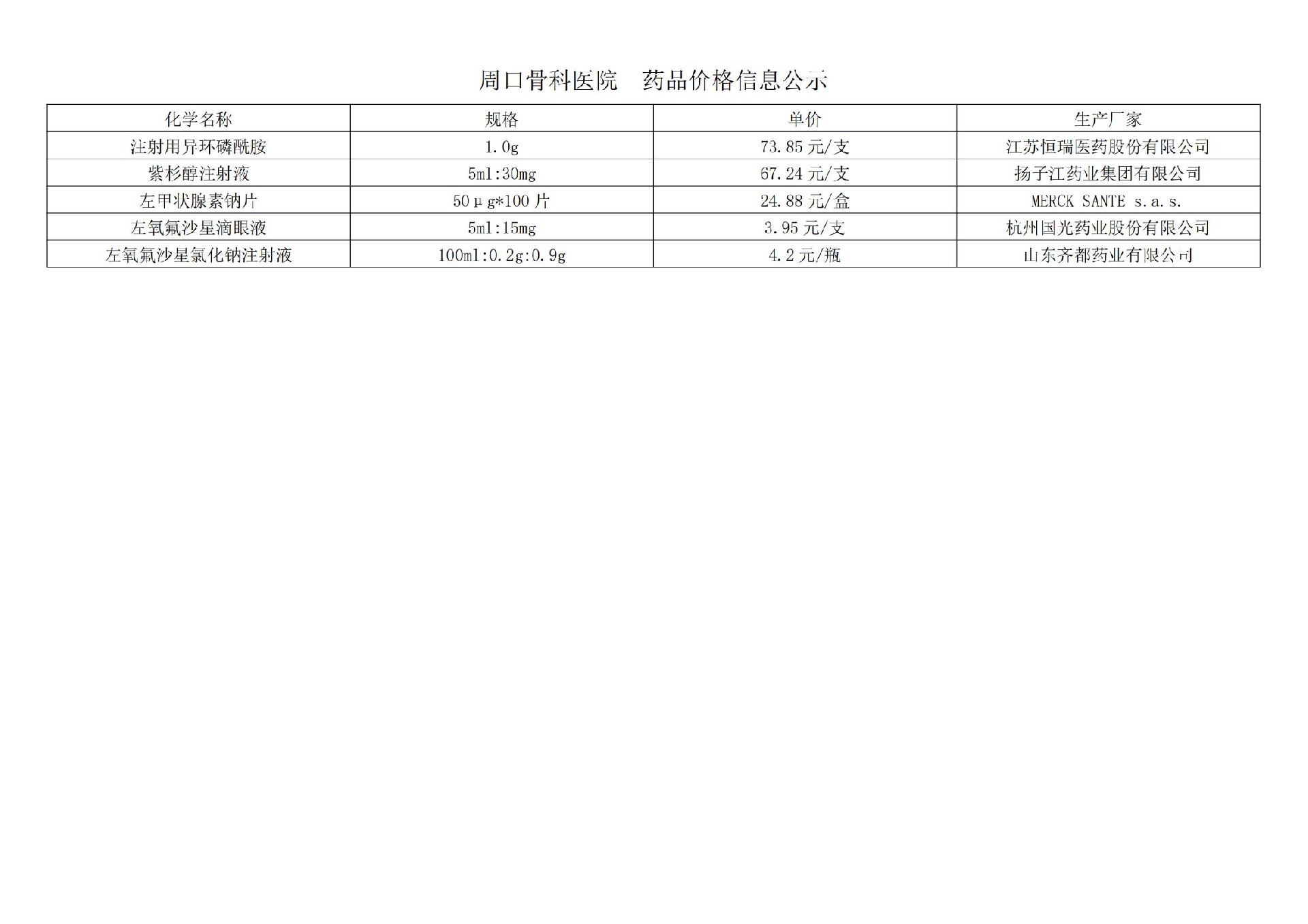 周口骨科醫(yī)院  藥品價格信息公示(1)_10.jpg