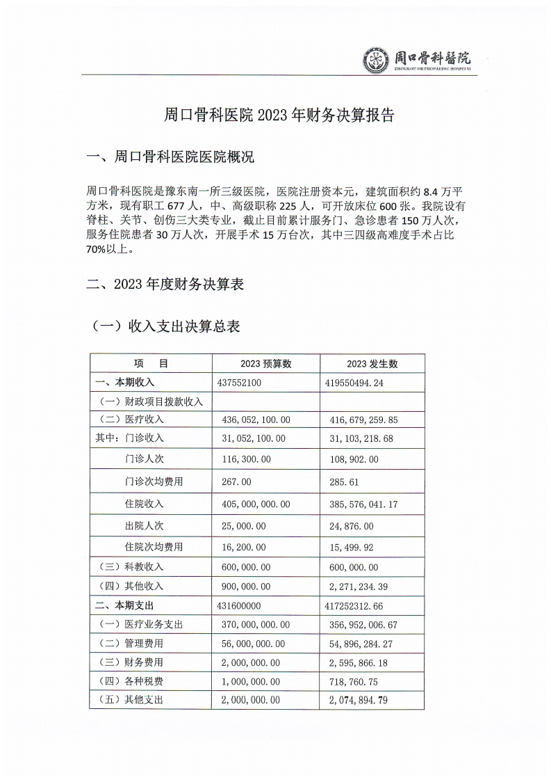 2023預(yù)算公開_00(1).png