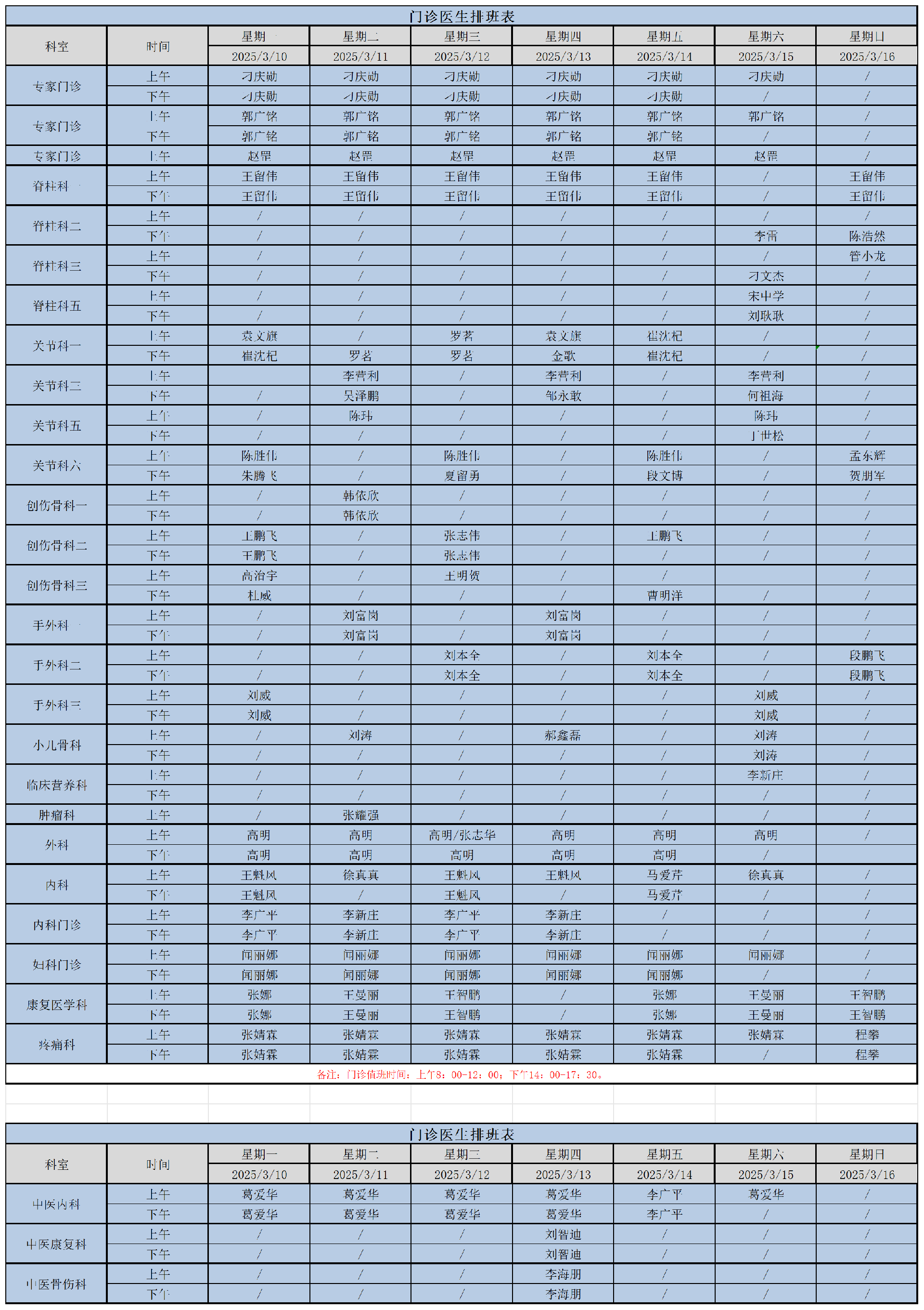 2025年門診醫(yī)生排班表3.10-3.16.xlsx1_Sheet1.png